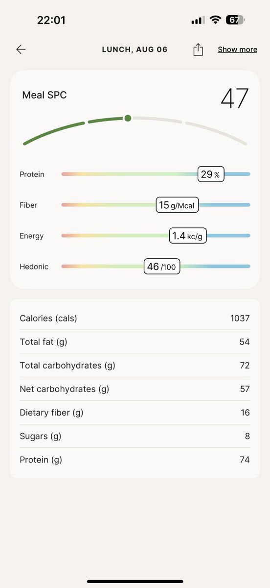 Easiest way to track your protein percentage? Just take a picture with the Hava app for an instant estimation (or just say what you ate).

To see the protein percentage and much more, just click the arrow to the right, in the top nutrition widget.

Download Hava, iPhone: