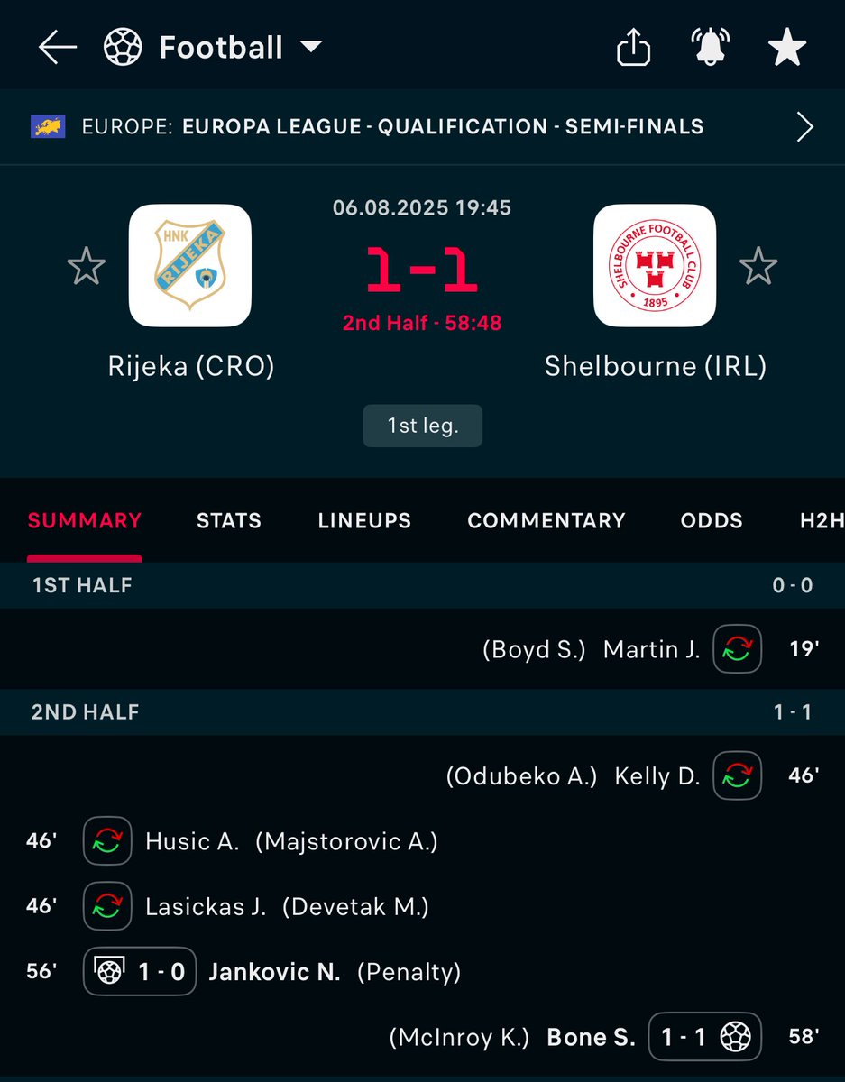 local__demon's tweet image. 😋😋