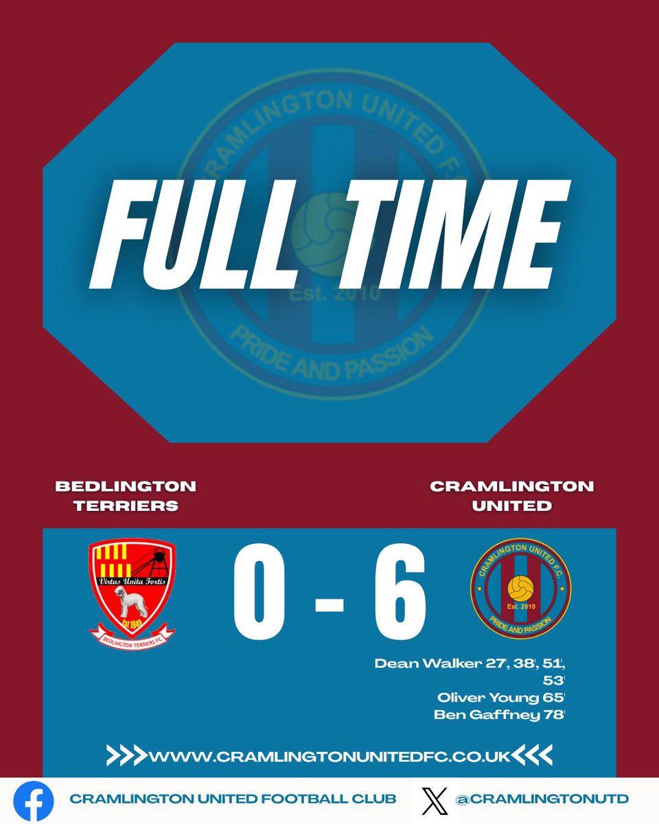 Professional performance sees us make it two wins from two to start the season.

<a href="/OliYoung95/">Oliver Young</a> ⚽️
<a href="/benkgaffney/">Ben</a> ⚽️

<a href="/Deano_2012/">Dean Walker</a> stole the show with 4 ⚽️⚽️⚽️⚽️

Clean Sheet - <a href="/BradSkirpan1/">Bradley Skirpan</a> 

#UTC 💪