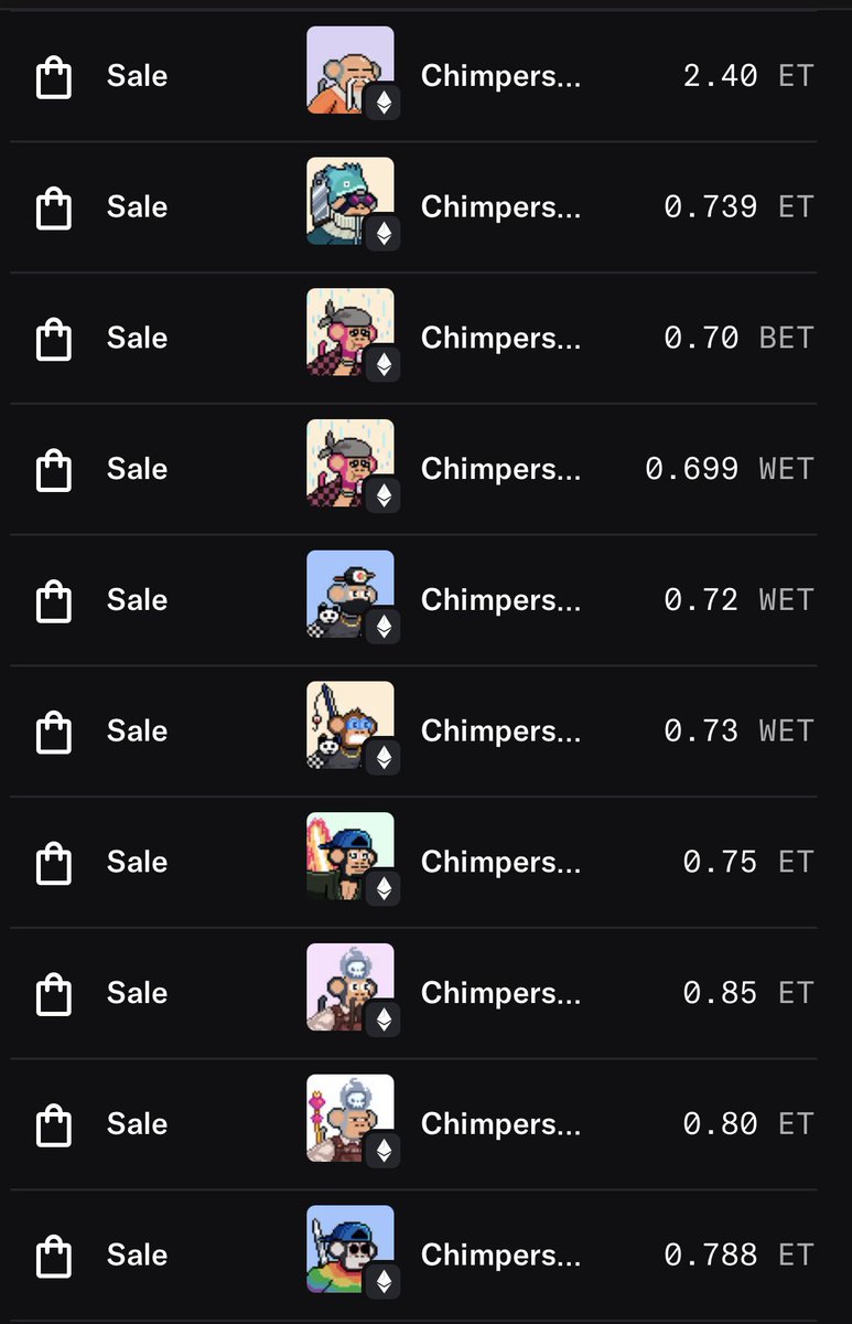 Love to see Chimpers moving today

If any project deserve it it’s this one

Great pixel art 

Great team

Great community 

Always active