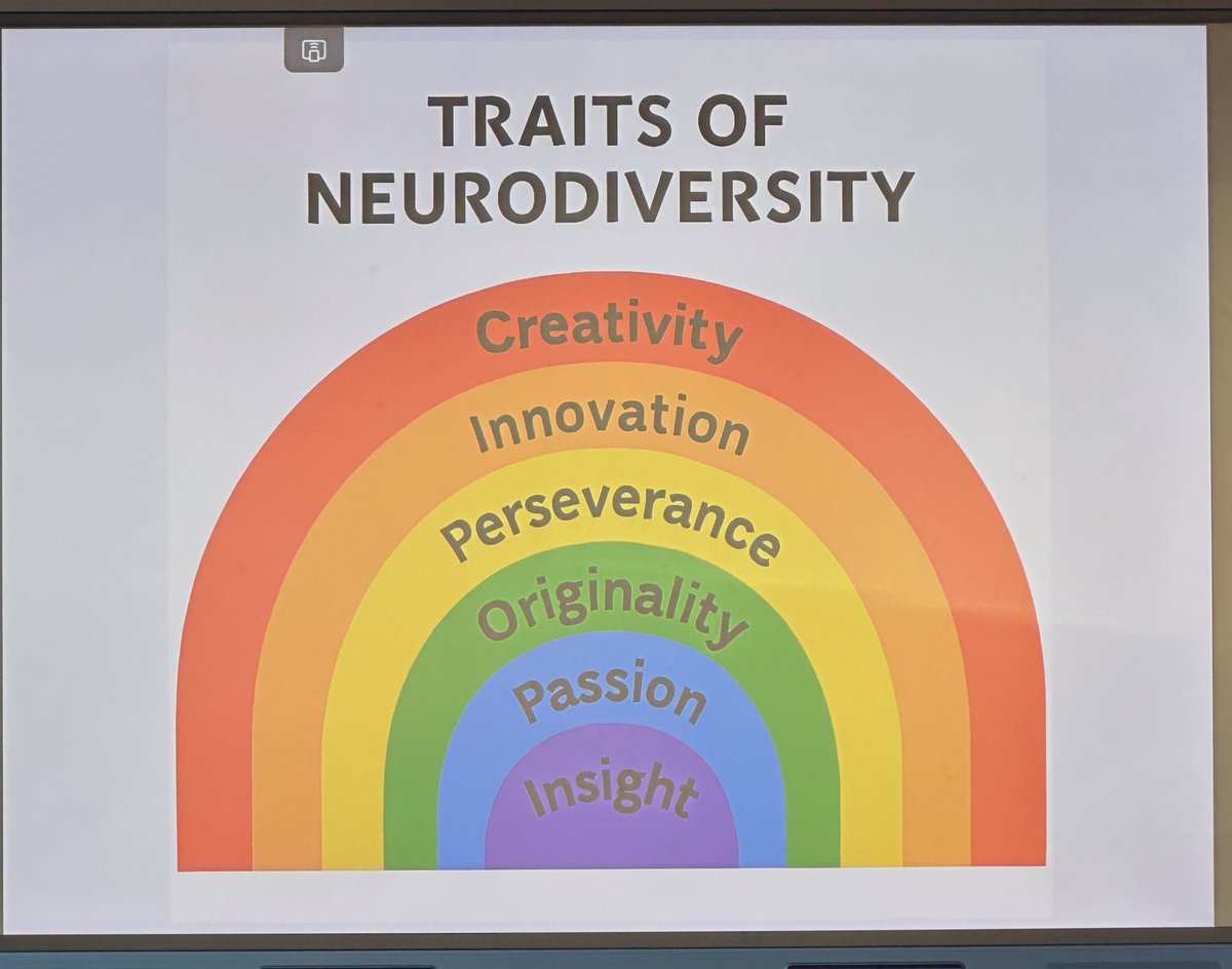 The last 2 days <a href="/TIGERS_UK/">Tigers Group</a> exploring #neurodiversity <a href="/vtaferguson/">Vinny Ferguson</a> enhancing  our awareness and responsibilities in supporting child, YP, parents and colleagues #needs #strengths the impact of attitudes and environments #GIRFEC clarity in curiosity