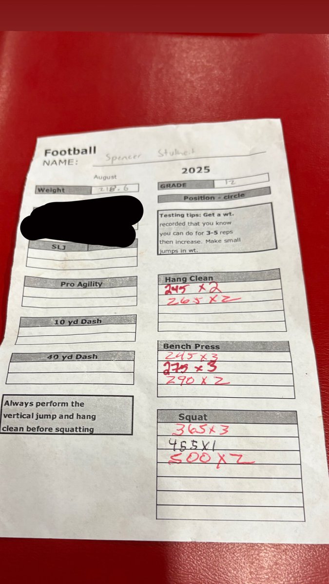 Spencer Stutheit (@stutheit07) on Twitter photo End of summer maxes!
500x2 Squat
290x2 Bench
265x2 Hang clean
<a href="/WHSRecruitFB/">Westside Football Recruiting</a> End of summer maxes!
500x2 Squat
290x2 Bench
265x2 Hang clean
<a href="/WHSRecruitFB/">Westside Football Recruiting</a>