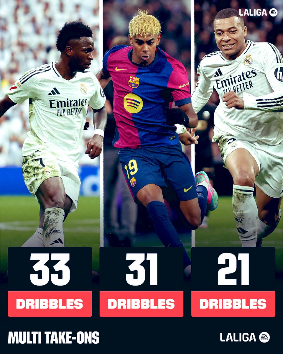 No acepten imitaciones. <a href="/vinijr/">Vini Jr.</a> solo hay uno! 7️⃣💎