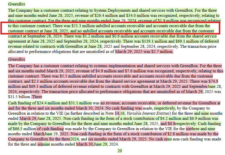 $SYM The best accounts receivable are unbilled accounts receivable from a related party. Few understand this.
