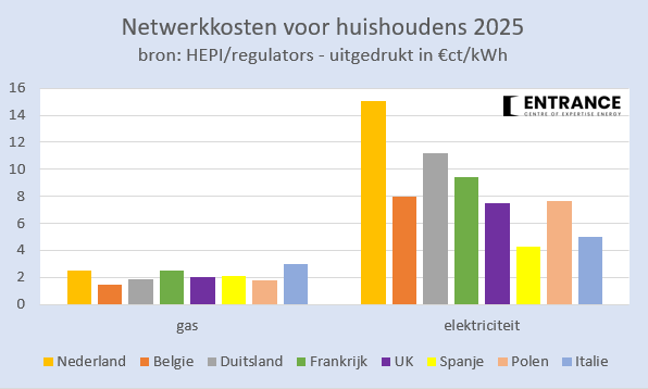 Martien Visser tweet media