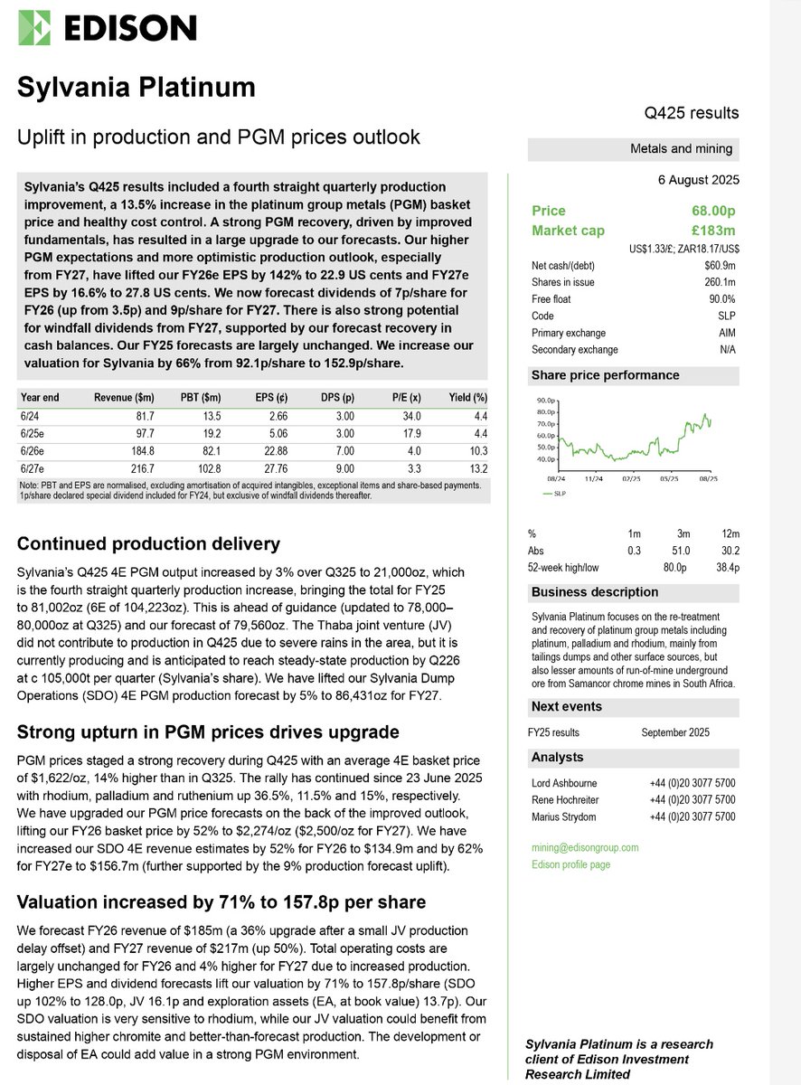 shareGBP's tweet image. #SLP new broker note from Edison. Pretty mouth watering reading for anyone who can hold a stock longer than a week!