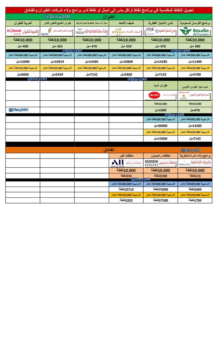 عبدالعزيز tweet media