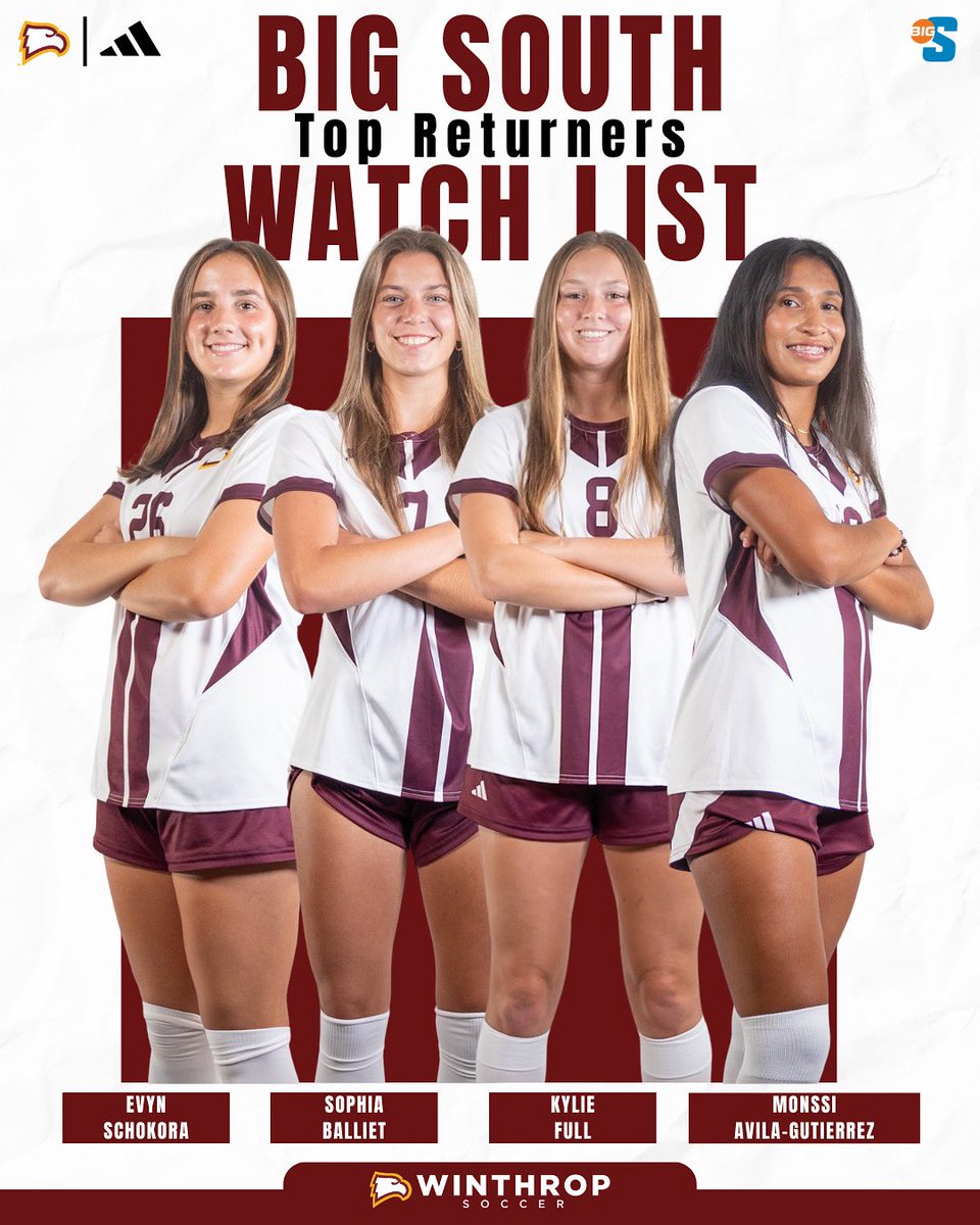Winthrop Women's Soccer tweet media