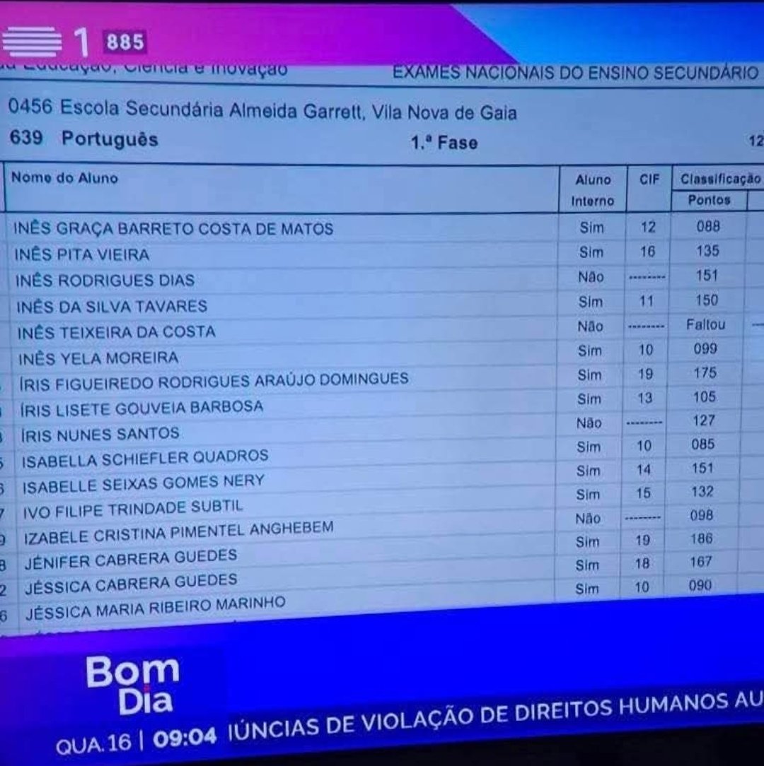 Espero que não se esqueçam da RTP então