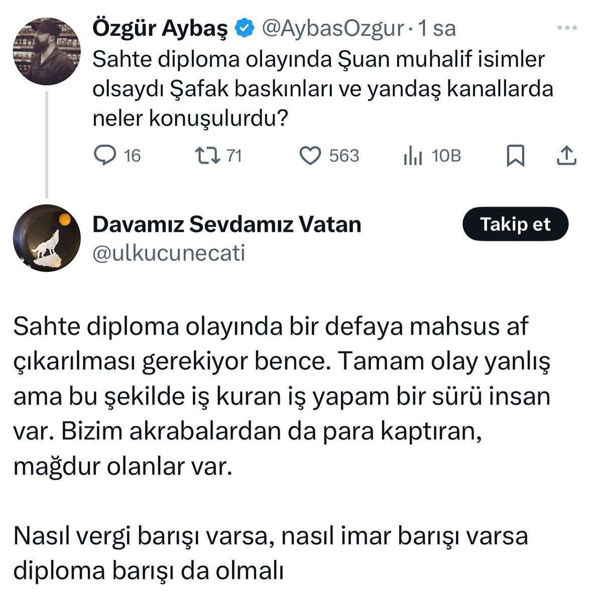 Siyasal İslamın özeti