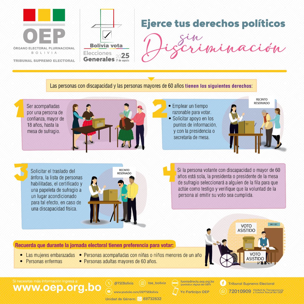 #Urgentebo Voto Asistido #EleccionesGenerales2025 #BoliviaVota