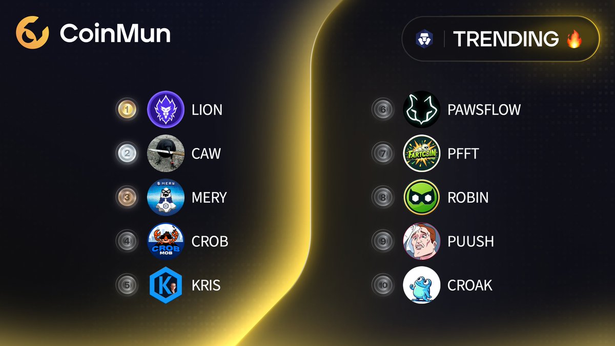 🔥 Top 10 Trending #CoinMun #Cronos 🔥 

🥇 $LION <a href="/LoadedLions_CDC/">Loaded Lions</a> 
🥈 $CAW <a href="/crow_with_knife/">crow with knife</a> 
🥉 $MERY <a href="/Misteryoncro/">MERYCOIN</a> 
4⃣ $CROB <a href="/crobmob/">$CROB MOB 🦀</a> 
5⃣ $KRIS <a href="/kristokencro/">Kris token - CEO of Wolfies</a> 
6⃣ #PAWSFLOW <a href="/pawsflow/">PAWSFLOW.app</a> 
7⃣ $PFFT <a href="/FartcoinCRO/">Fartcoin CRO</a> 
8⃣ $ROBIN <a href="/RobinCronos/">Robin on Cronos</a> 
9⃣ $PUUSH <a href="/PUUSHDABUTTON/">puush.fun</a> 
🔟 $CROAK <a href="/croakcronos/">$CROAK</a>