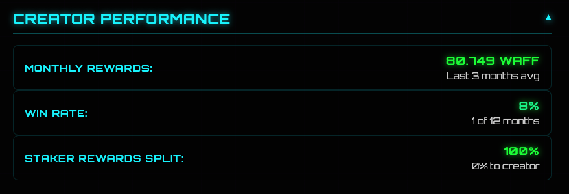 Xeenon v2 loaded ███████ (@xeenon_xyz) on Twitter photo Looks like <a href="/Lordwaffl3/">LordWaffl3</a> is the first to drop his split.
He went to a whopping 0% cut to himself. Token stakers will print this month.
$WAFF Looks like <a href="/Lordwaffl3/">LordWaffl3</a> is the first to drop his split.
He went to a whopping 0% cut to himself. Token stakers will print this month.
$WAFF