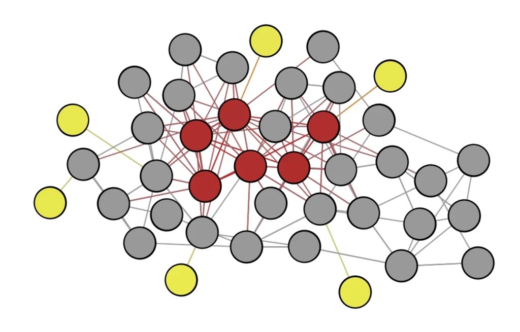 HOP Speed Networking tweet media