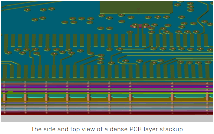 CadenceSDA's tweet image. Simplify your PCB design process with the right tools! Discover how to create efficient layer stackups using the Allegro X PCB stackup design tool.

Read more here: ow.ly/tapw50WrYt3

#PCBDesign #AllegroX