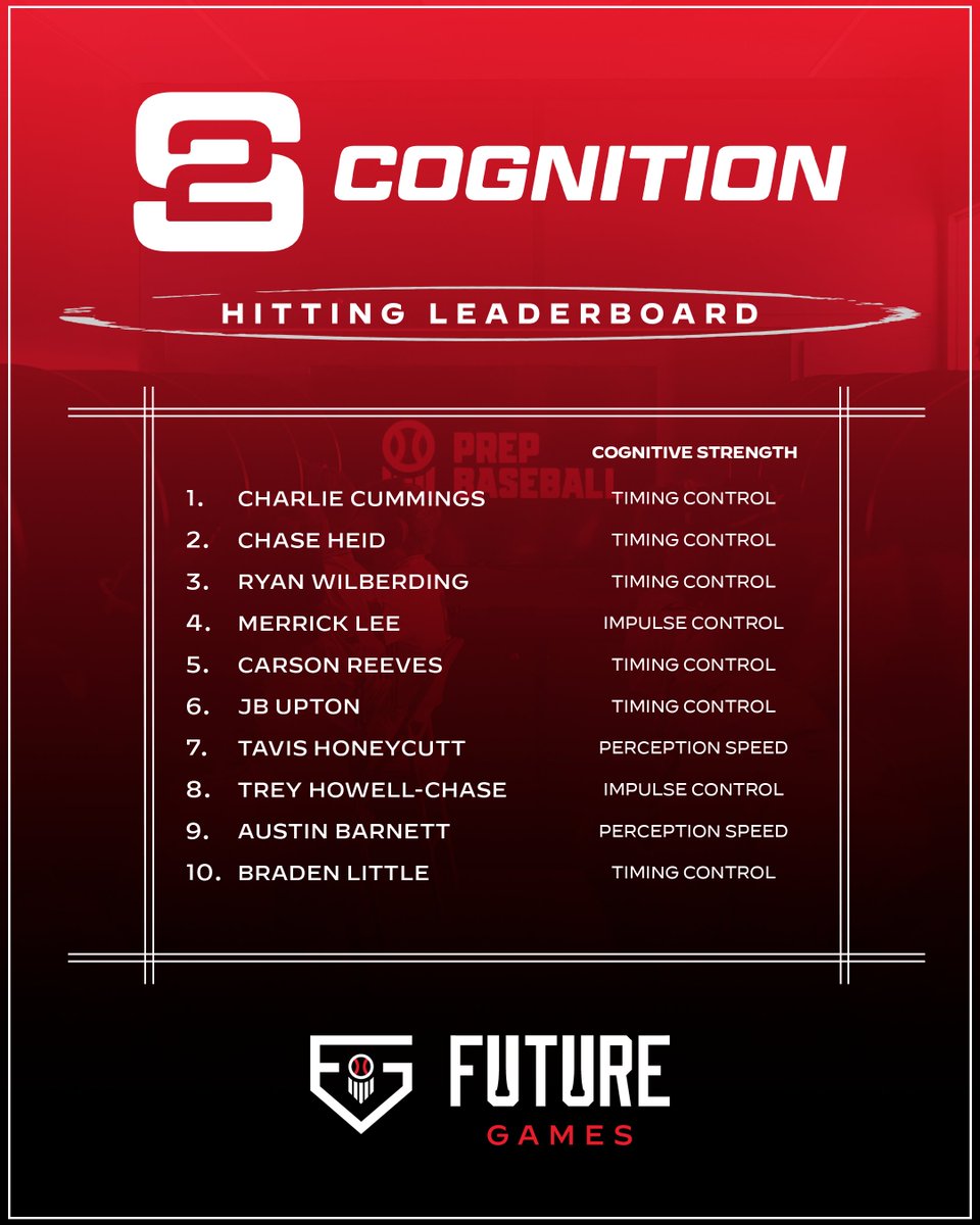 Prep Baseball tweet media