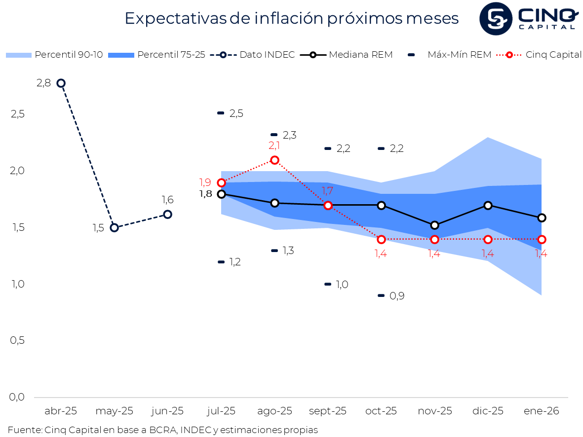 Bruno Panighel tweet media