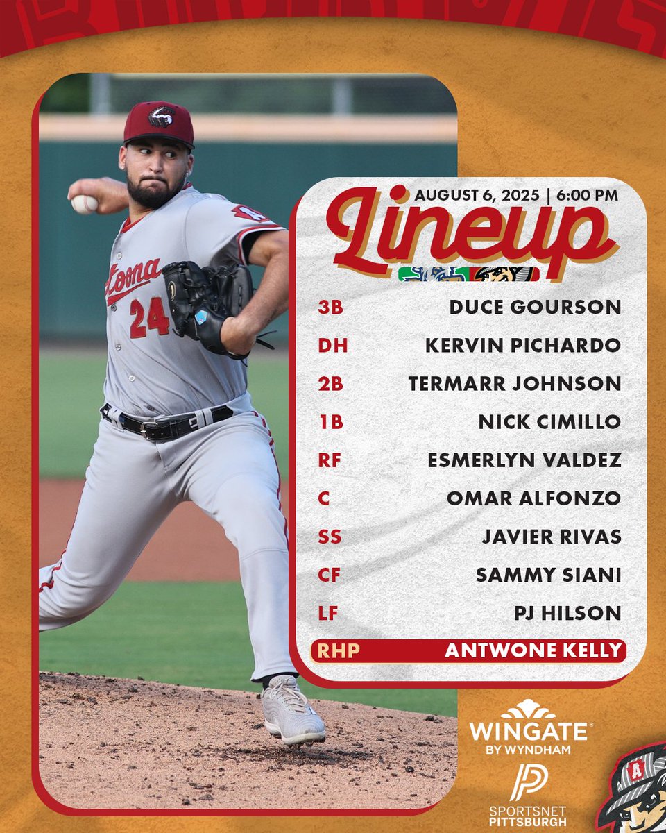 The Pirates have announced the following changes to our roster ahead of tonight's game.

Antwone Kelly takes the mound for a 6:00 p.m. first pitch!