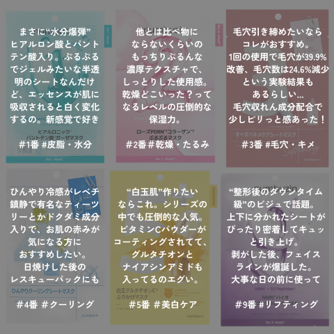 riria_channel's tweet photo. ナンバーズインのパック「どれ選んだら良いか分からない」って人へ。それぞれの違いと使用感をまとめたよ🪄 https://t.co/CsQ0w9xNrq
