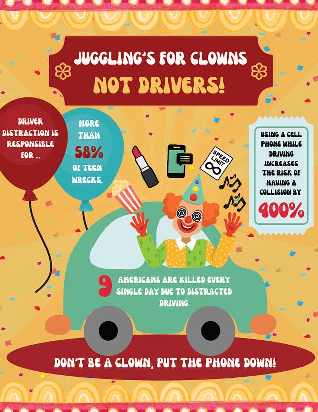 🏆 “Don’t be a Clown” by Layan 

Congratulations! Graphic Design Honorable Mention in the 2024-25 Create Real Impact Contest

#100SafestDays #100SafestDaysOfSummer #YouHaveThePower