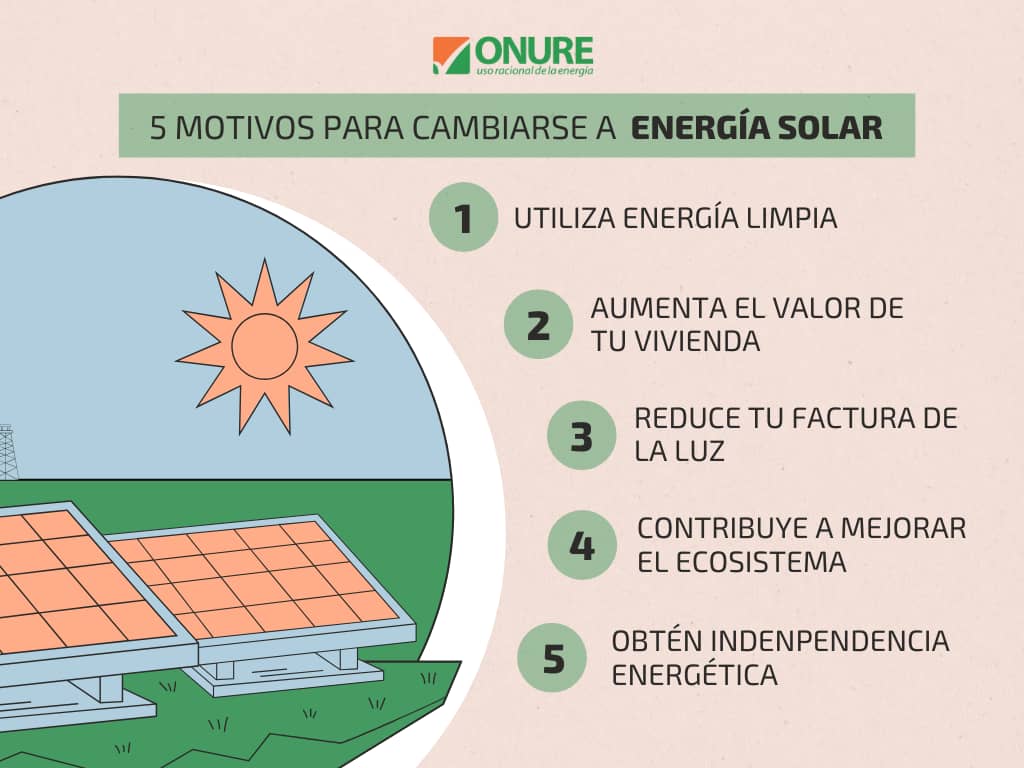 ONURE Granma (@onuregranma) on Twitter photo La ONURE en Granma nuestra los 5 beneficios para cambiar para la Energía Solar
<a href="/YudelkisOrtizB/">Yudelkis Ortiz Barceló</a> La ONURE en Granma nuestra los 5 beneficios para cambiar para la Energía Solar
<a href="/YudelkisOrtizB/">Yudelkis Ortiz Barceló</a>