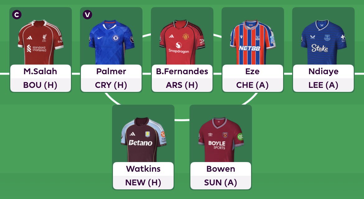 FPL Meerkat tweet media