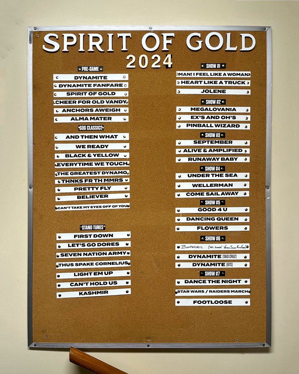 Vanderbilt Marching & Athletic Bands (@vandybands) on Twitter photo It's almost time to start the 2025 season!!!
Once we learn a song in rehearsal, we add it to the board.
What songs are you hoping to hear us play this year?
(Here's a hint at our show themes)
1. ⏰
2. 🗺️
3. 🤘
4. 🤠
5. 🎤
6. 🔥
7. 🪩
#SOGILTB <a href="/vucommodores/">Vanderbilt Athletics</a> <a href="/VanderbiltU/">Vanderbilt University</a> It's almost time to start the 2025 season!!!
Once we learn a song in rehearsal, we add it to the board.
What songs are you hoping to hear us play this year?
(Here's a hint at our show themes)
1. ⏰
2. 🗺️
3. 🤘
4. 🤠
5. 🎤
6. 🔥
7. 🪩
#SOGILTB <a href="/vucommodores/">Vanderbilt Athletics</a> <a href="/VanderbiltU/">Vanderbilt University</a>