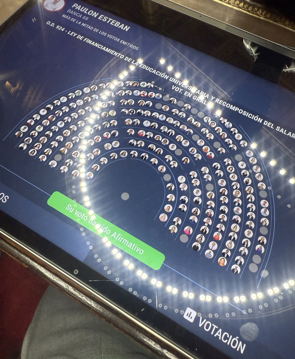 A FAVOR DE LAS UNIVERSIDADES Y LA CIENCIA 

Acompañamos la nueva ley de financiamiento universitario que incluye incrementos salariales, mejoras en las becas, reactivación de proyectos de investigación y funcionamiento.