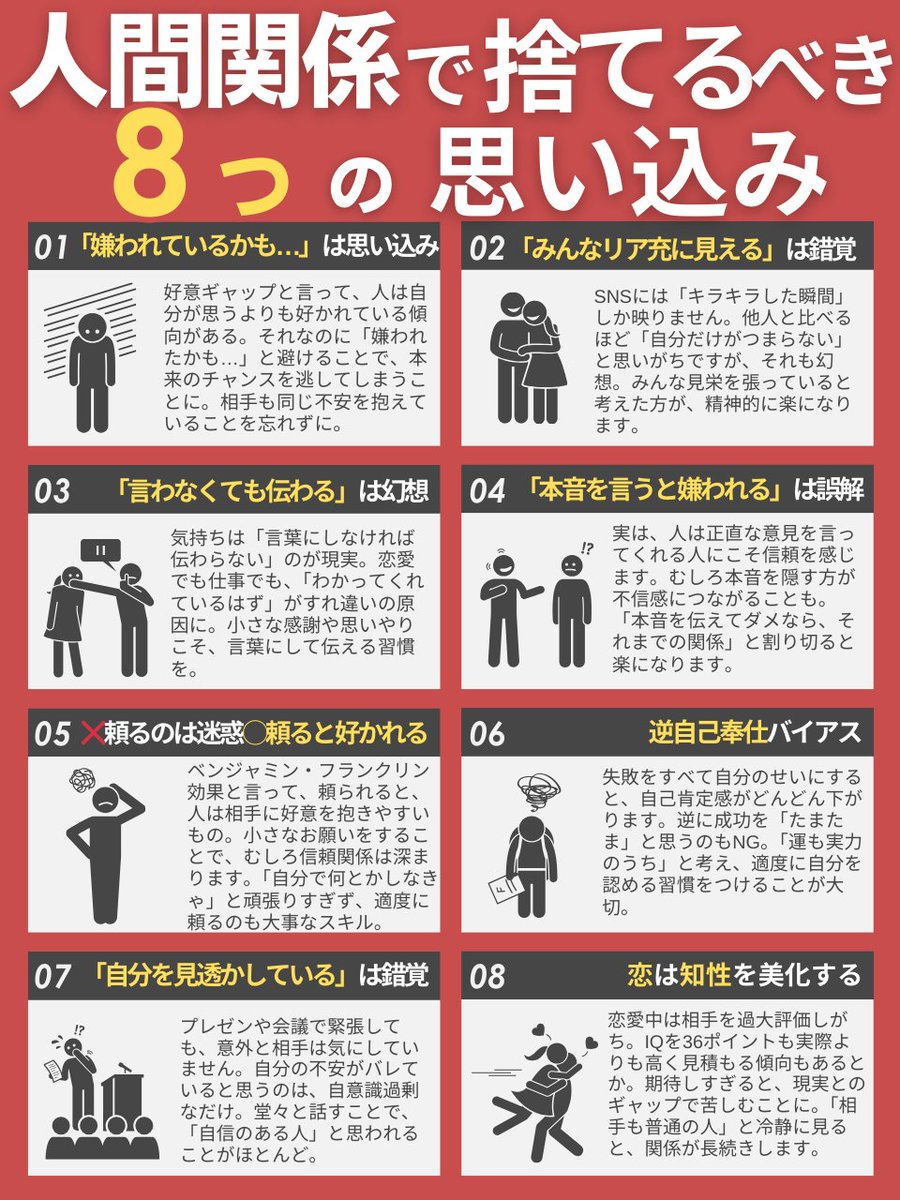 人間関係の壁をつくる8つの心理の罠