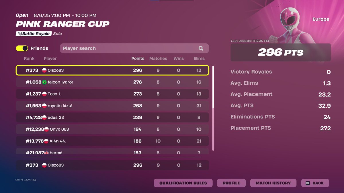 Free skin
best coach <a href="/2k3four/">MythiC</a>