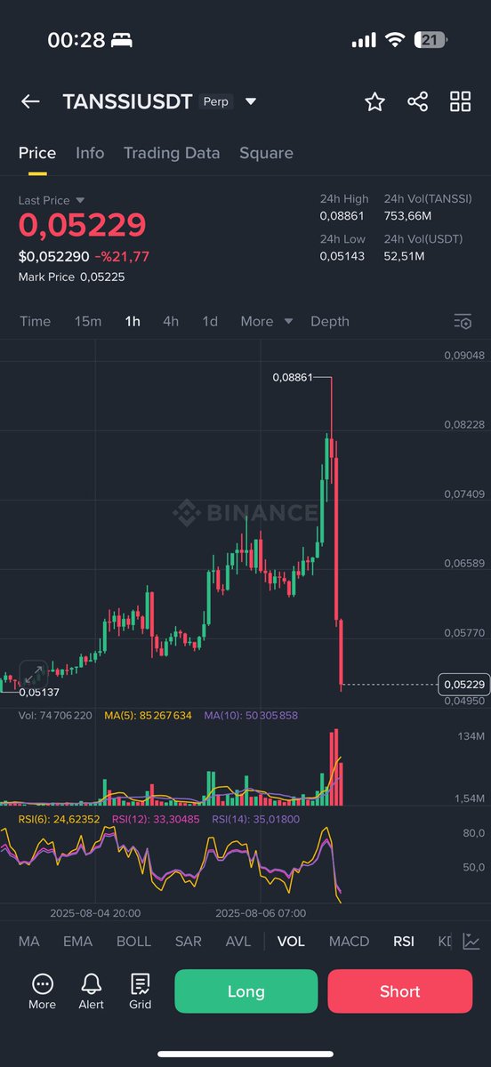 Bu formasyonun adı neydi?

#tanssi <a href="/TanssiNetwork/">Tanssi</a>