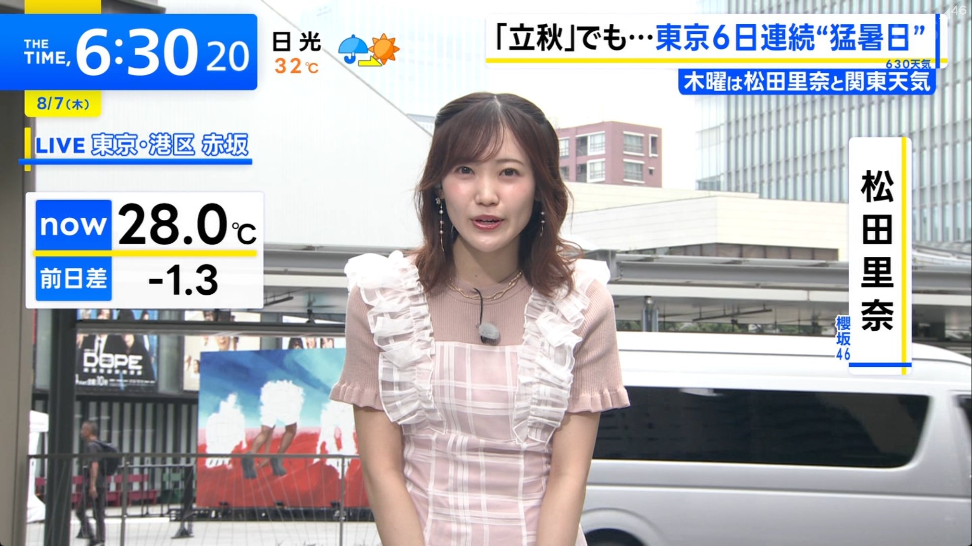 神田松之丞・10周年まっちゃんまつり手ぬぐい　未開封品 松永茉子 on X: 