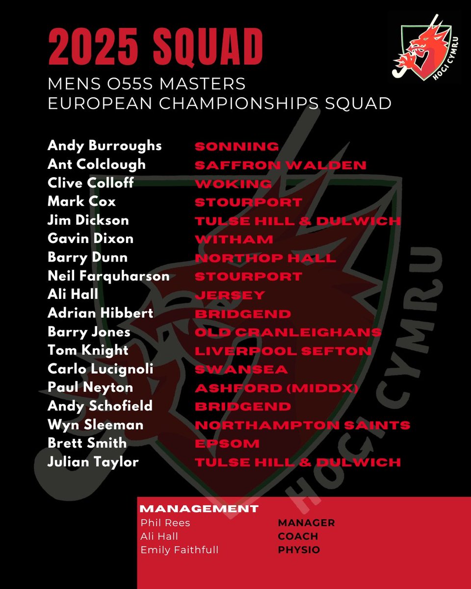 Congratulations to the   <a href="/HociMen55s/">WalesHociMasters55s</a> squad selected to play for <a href="/HockeyWales/">Hoci Cymru</a> in the WMH Euros starting this week at <a href="/OfficialBeeHC/">Beeston Hockey Club</a> 🐲🏴󠁧󠁢󠁷󠁬󠁳󠁿🏑 #PlayingForTheDragon #CymruAmByth