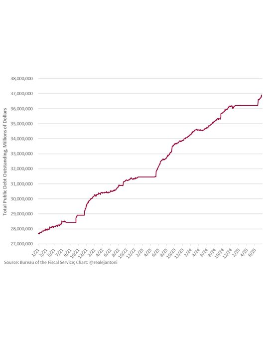 Watch Wall Street Mav's leaked NSFW photo on TwXstars