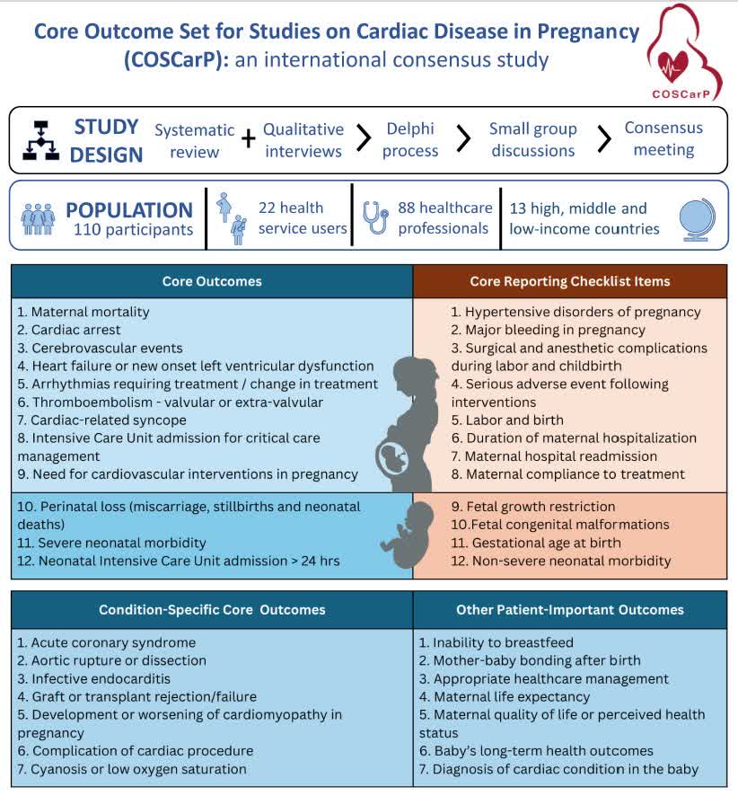 Circ: CQO (@circoutcomes) on Twitter photo A core outcome set and reporting checklist for cardio-obstetrics studies was developed through international consensus <a href="/SingingOB/">Rohan D'Souza</a> <a href="/RizwanaAsh/">Rizwana Ashraf</a> <a href="/LabFlourish/">FLOURISH</a> <a href="/McMasterOBGYN/">McMaster Obstetrics and Gynaecology</a> #AHAJournals ahajrnls.org/3HlAx2E A core outcome set and reporting checklist for cardio-obstetrics studies was developed through international consensus <a href="/SingingOB/">Rohan D'Souza</a> <a href="/RizwanaAsh/">Rizwana Ashraf</a> <a href="/LabFlourish/">FLOURISH</a> <a href="/McMasterOBGYN/">McMaster Obstetrics and Gynaecology</a> #AHAJournals ahajrnls.org/3HlAx2E