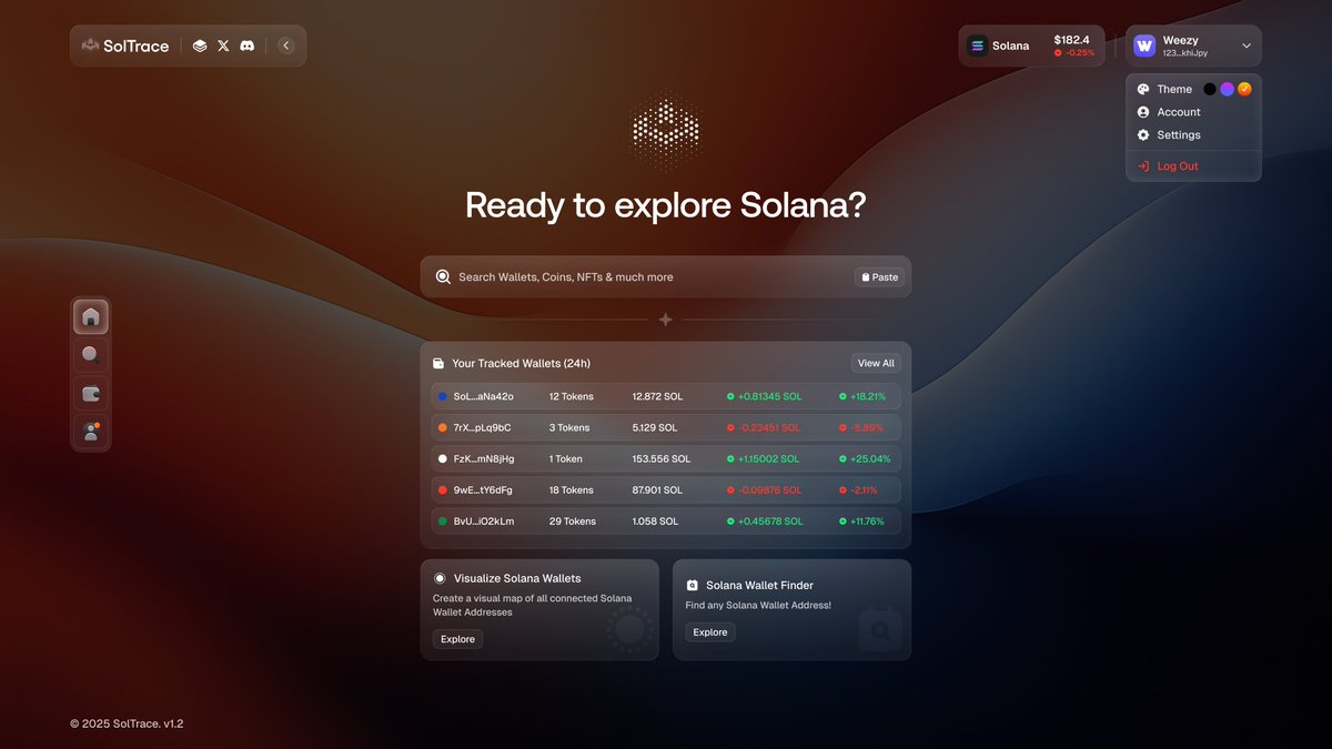 SolTrace tweet media