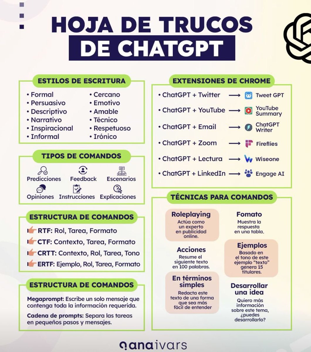 HOJA DE TRUCOS DE CHATGPT 🤖⏳