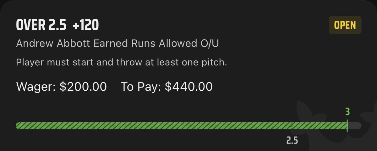 George Kirby o5.5 K’s✅
Spencer Arrighetti o4.5 K’s✅🎯
Dustin May u15.5 outs✅
Kevin Gausman u5.5 K’s❌
Andrew Abbott o2.5 ER’s✅

Great bounce back day in the Discord🔥 Could this be the start of a new hot streak?🤔

Link for 10% off ALL my plays+many more: