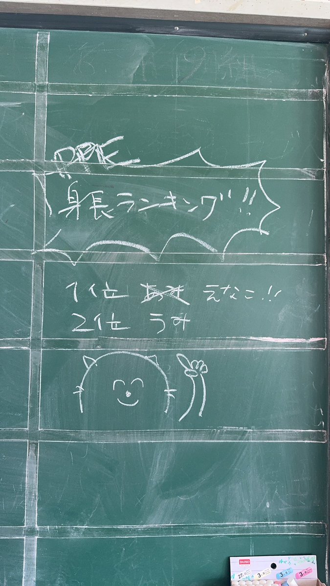 PPE身長ランキング👏✧˖
1位あみちゃ……えなこちゃん！？
#別冊ヤングチャンピオン