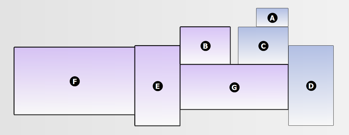 my current monitor setup because why not