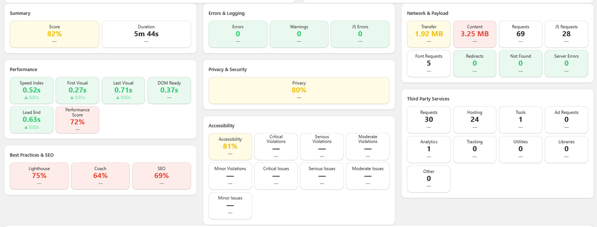 RoushTech's tweet image. 🚨 Shopify store running slow? Don’t guess - verify.
We’re building Raptify - the easiest way to track 3rd-party app impact, performance, SEO, and accessibility over time.

🧪 Install an app → Run a test → Know if it broke anything.
🕵️‍♀️ Or let Raptify alert you when something…