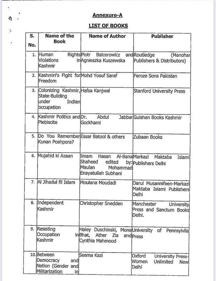 iQashmir's tweet photo. Don't read them. 

#KashmirBooksBan https://t.co/sr20DuKwgr