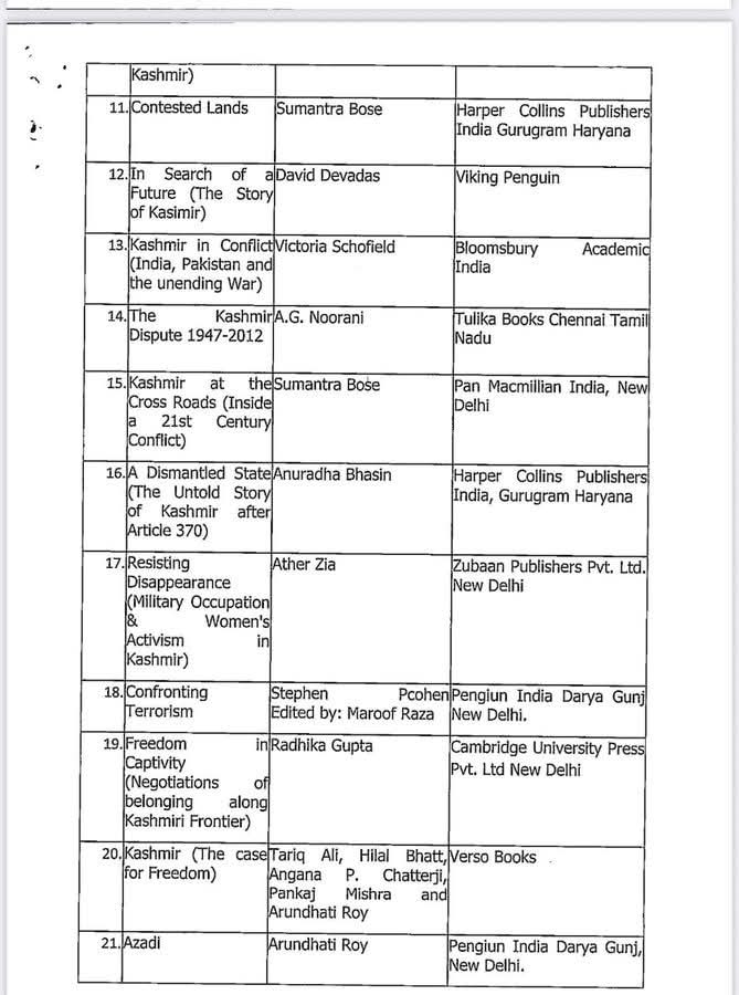 iQashmir's tweet photo. Don't read them. 

#KashmirBooksBan https://t.co/sr20DuKwgr