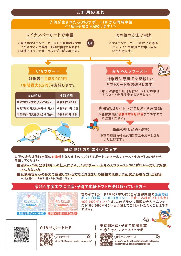 葛飾区 on X: 