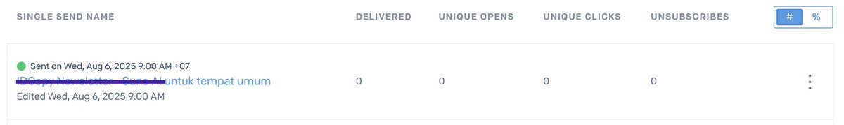 dradnaksi's tweet photo. Hi @SendGridSupport my single send is not delivered. I already asked my clients and they said they did'nt receive my email. Help me please. https://t.co/Jvu6EukJmP
