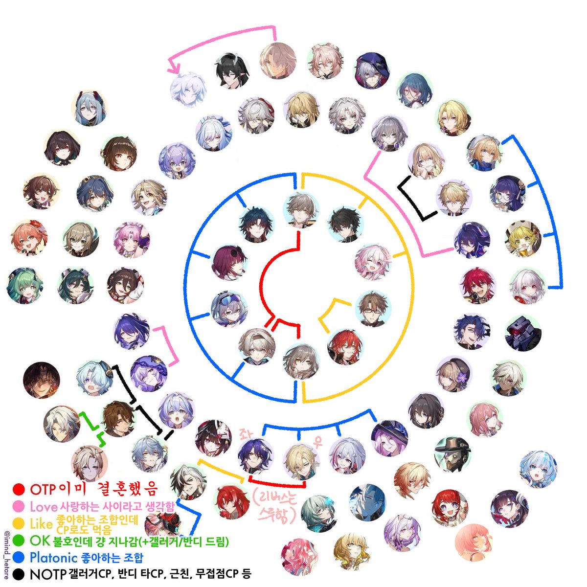 노이시아 tweet media