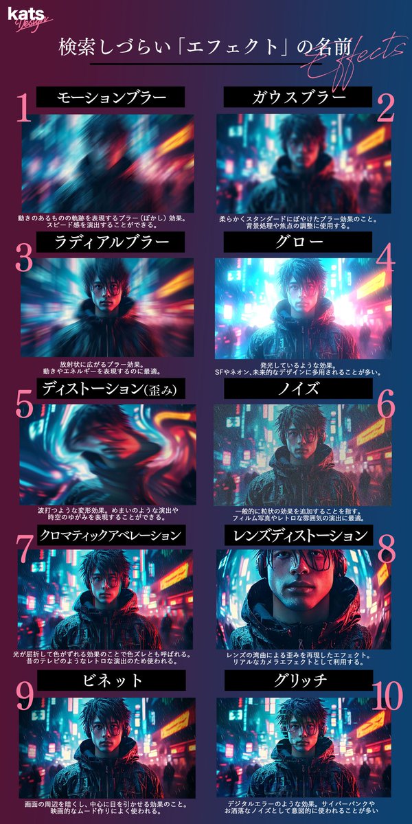 「ブワッ！ザザッ！」しか出てこない人へ

検索しづらい「エフェクト」の名前一覧