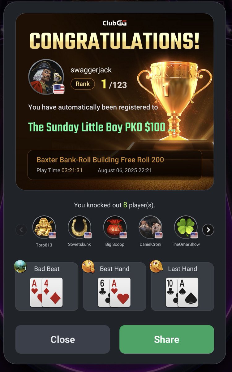 Appreciate the free roll <a href="/DGFL9/">LoveMyBaxter</a>. Apologies to @ElToroWins and <a href="/PennyPitVictim/">Omar of The Omar Show</a> for knocking you guys out but the champ is here