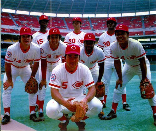 BBGreatMoments's tweet photo. The Big Red Machine, 1976. https://t.co/ige4tsHCY9