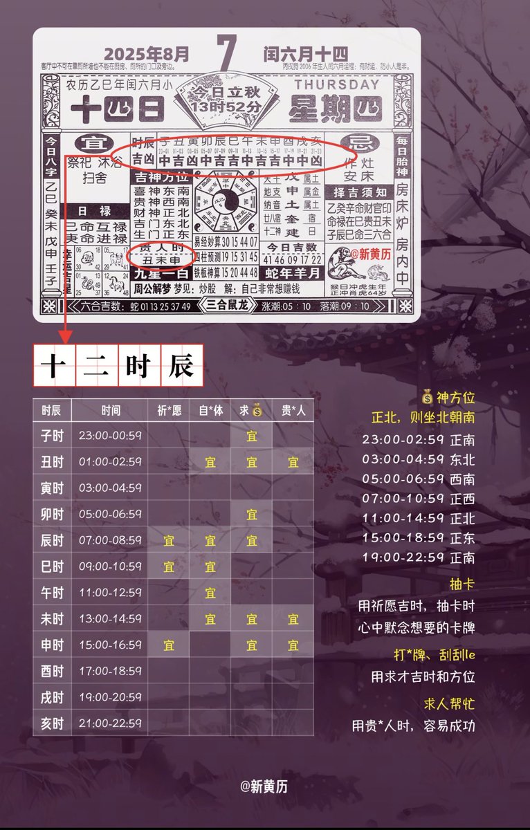 洞渊 tweet media
